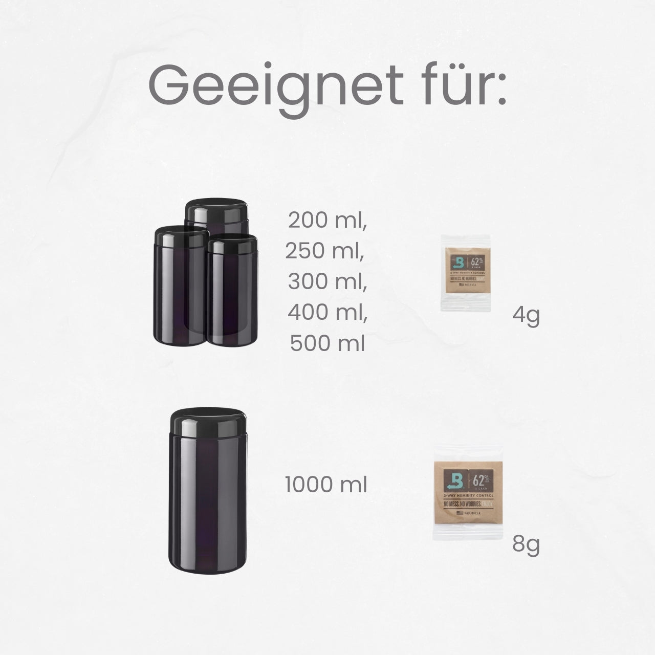 Schimmelprävention für Violettglas 200 ml bis 500 ml - Boveda® Feuchtigkeitsregulierer (4g / 62%)