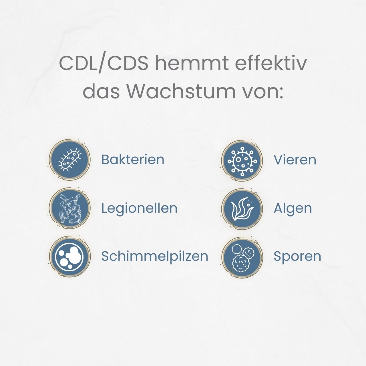 CDL 0,3% (Alle Größen) - Reine-Hochleistungs-Lösung von Ancevia®