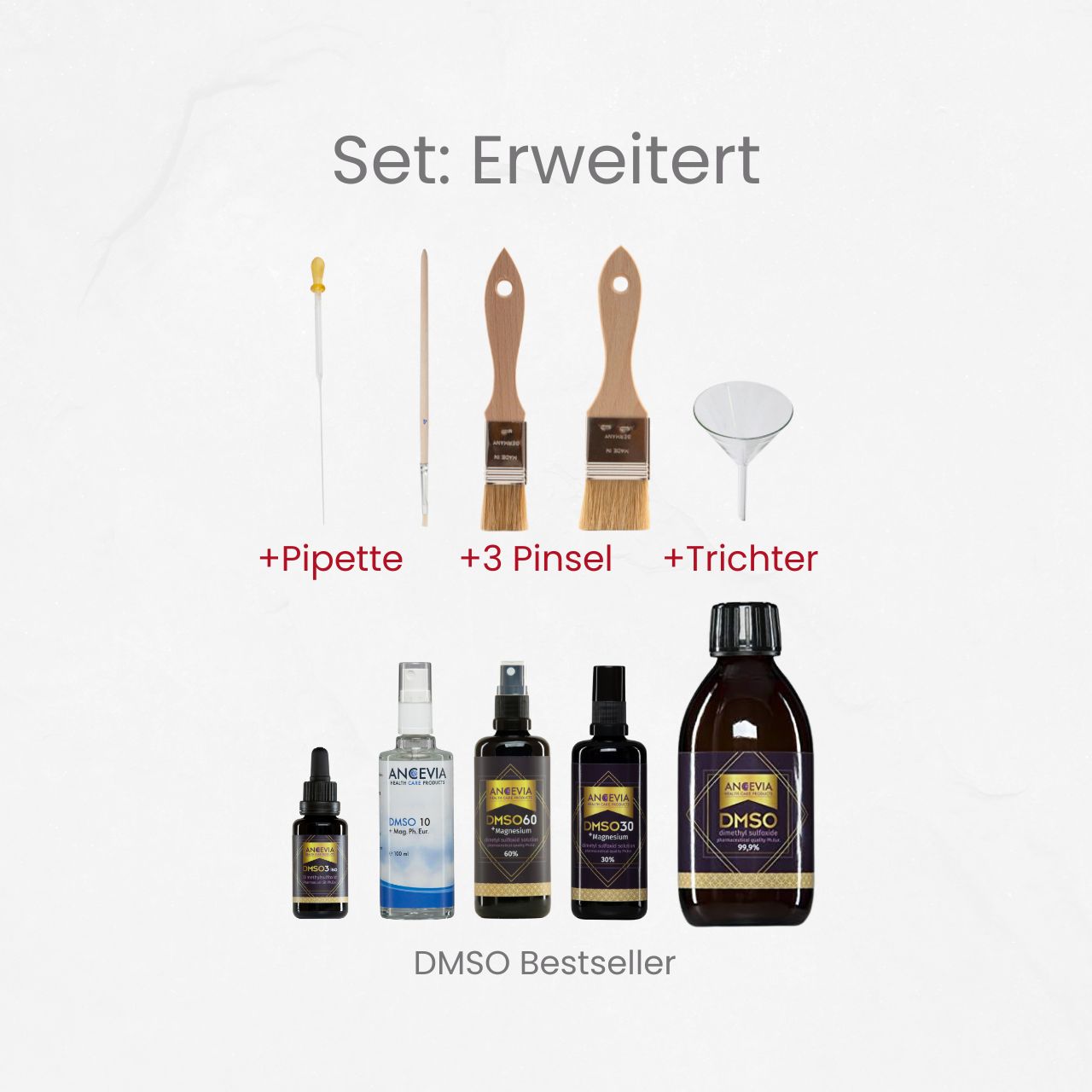 DMSO All-In Pakete von Ancevia®