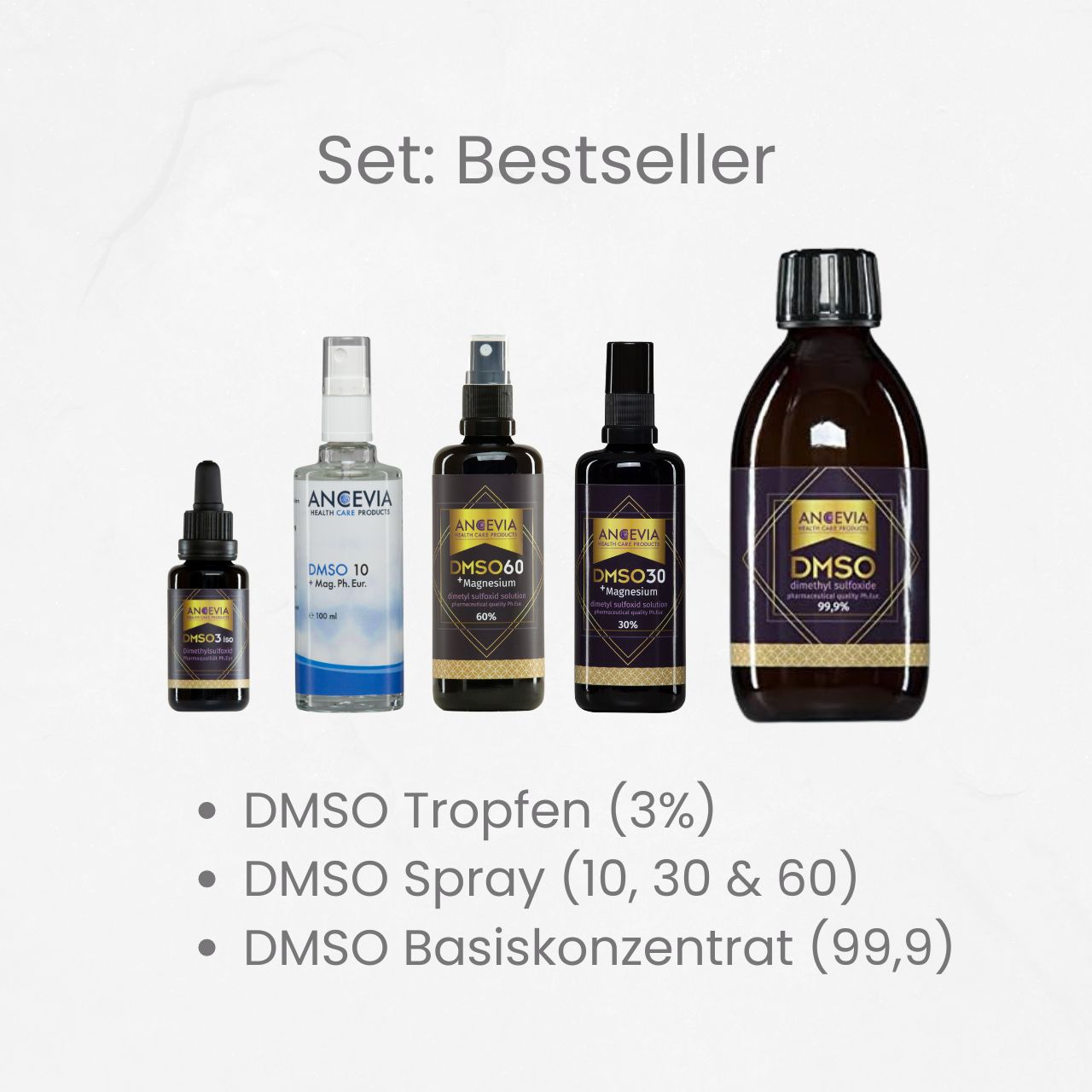 DMSO All-In Pakete von Ancevia®