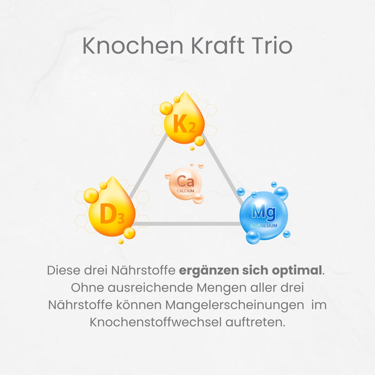 Knochen Kraft Trio: D3 + K2 + Magnesium von Ancevia®