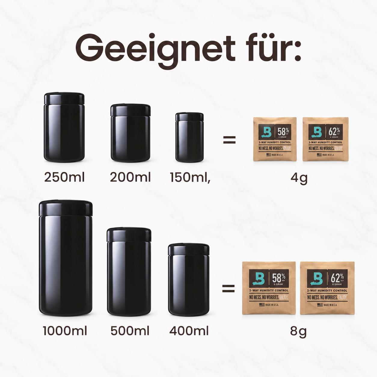 Hygro Packs für Violettglas 250 ml - 100 ml Schimmelprävention (4g / 62%) von Boveda®