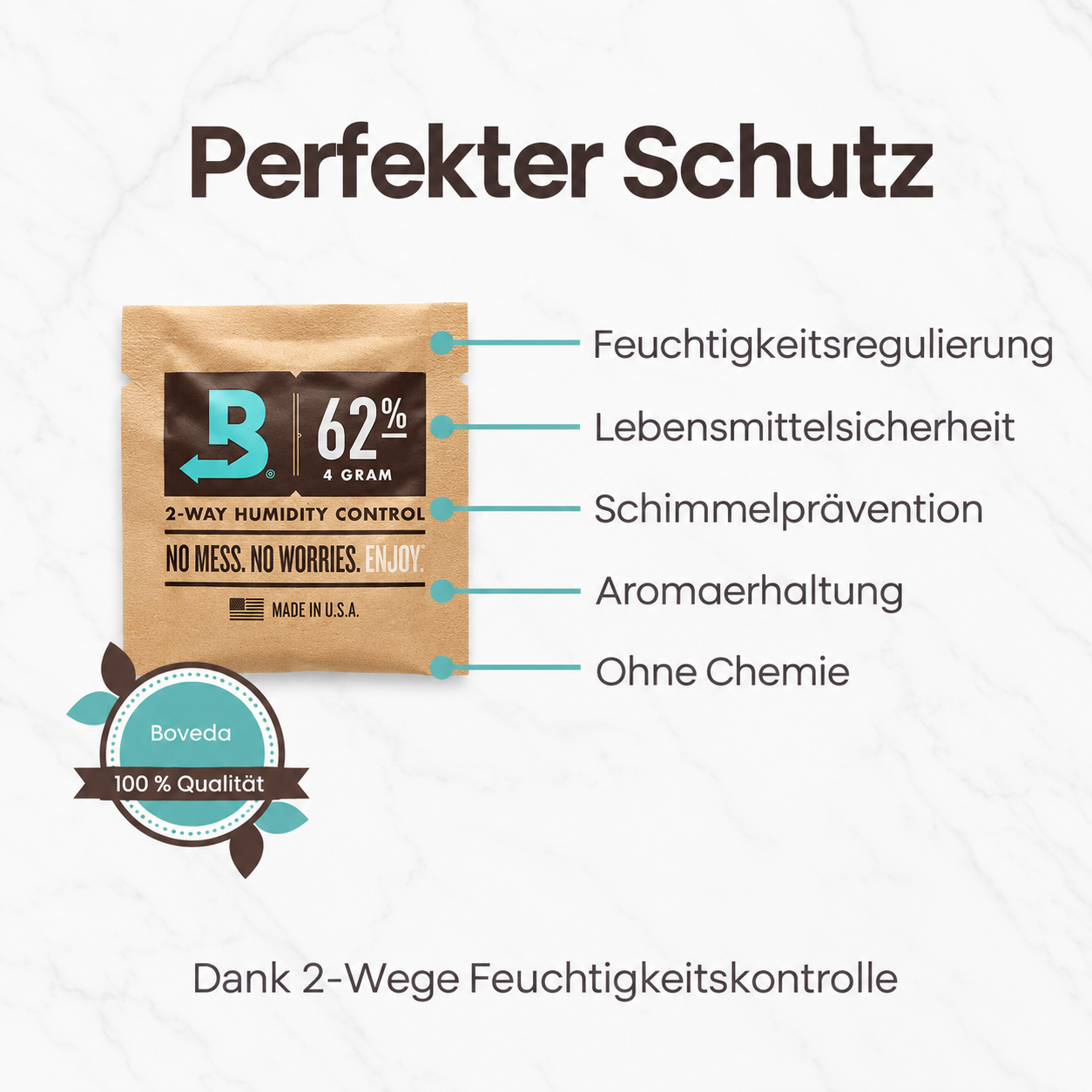 Hygro Packs für Violettglas 250 ml - 100 ml Schimmelprävention (4g / 62%) von Boveda®
