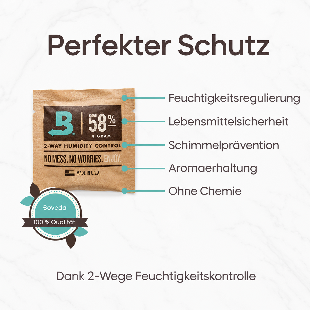 Hygro Packs für Violettglas 1000 ml - 300 ml Schimmelprävention (4g / 58%) von Boveda®