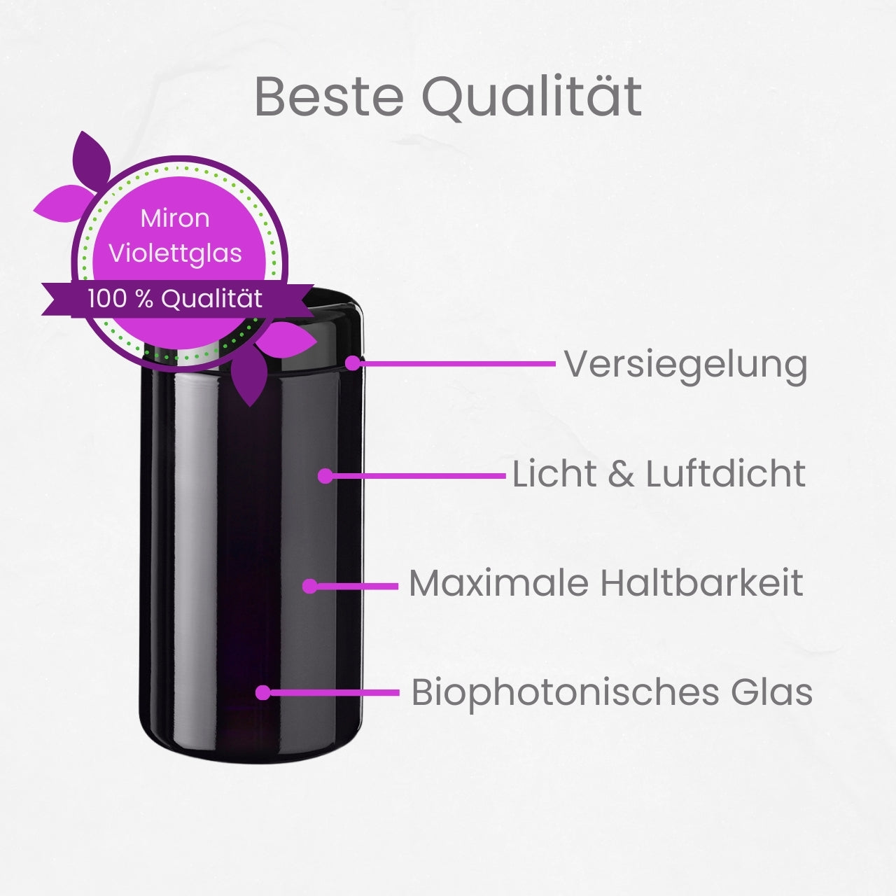 Energie Büchsen - MIRON Glas 200 ml Weithalsdose Saturn