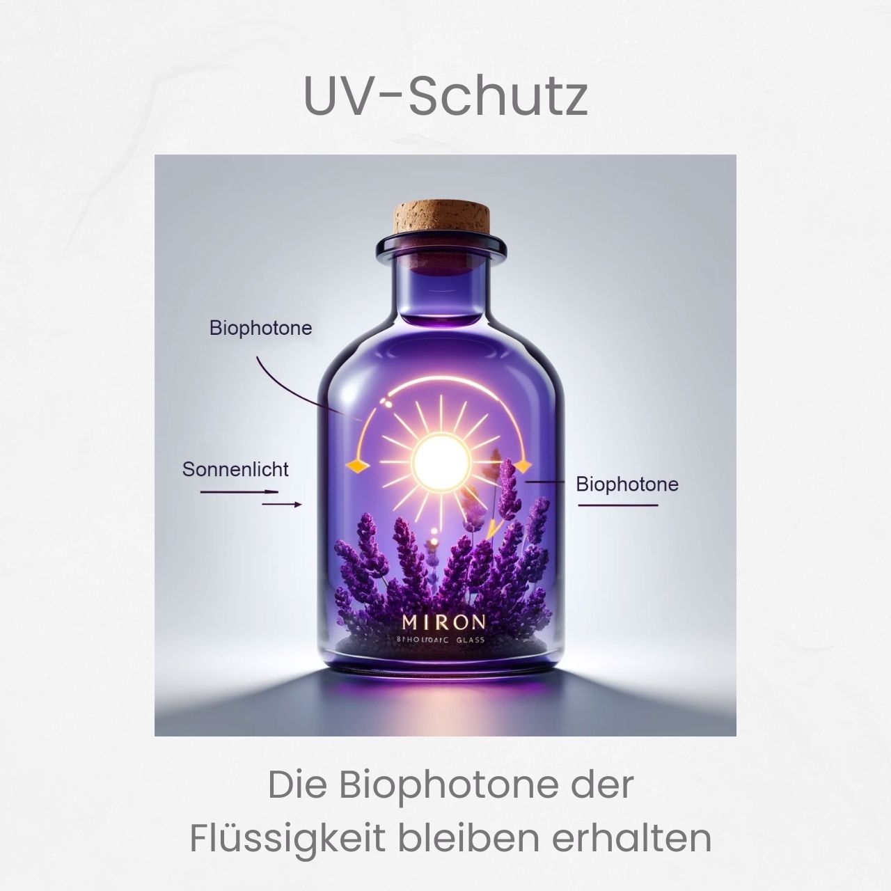 BioVio Maxima - Violettglas 1000 ml Flasche (Aquarius) von MIRON®